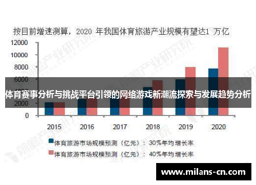 体育赛事分析与挑战平台引领的网络游戏新潮流探索与发展趋势分析