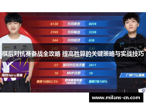 棋后对抗赛备战全攻略 提高胜算的关键策略与实战技巧