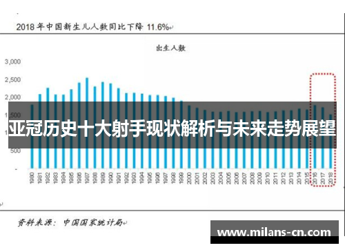亚冠历史十大射手现状解析与未来走势展望