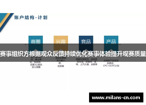 赛事组织方根据观众反馈持续优化赛事体验提升观赛质量