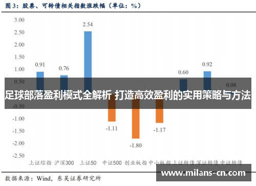 足球部落盈利模式全解析 打造高效盈利的实用策略与方法