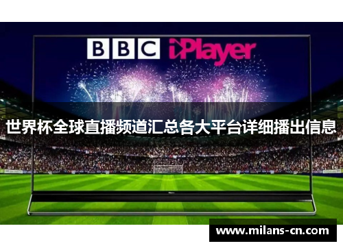 世界杯全球直播频道汇总各大平台详细播出信息